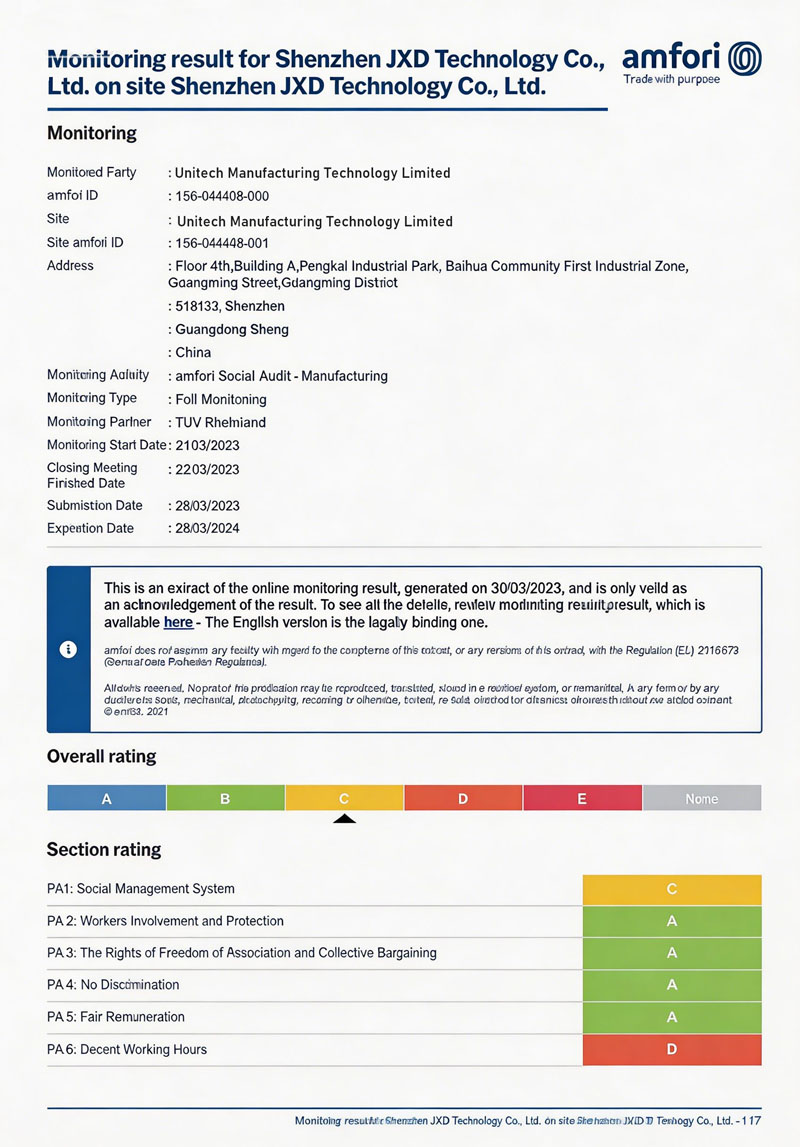 Qualification Certificate